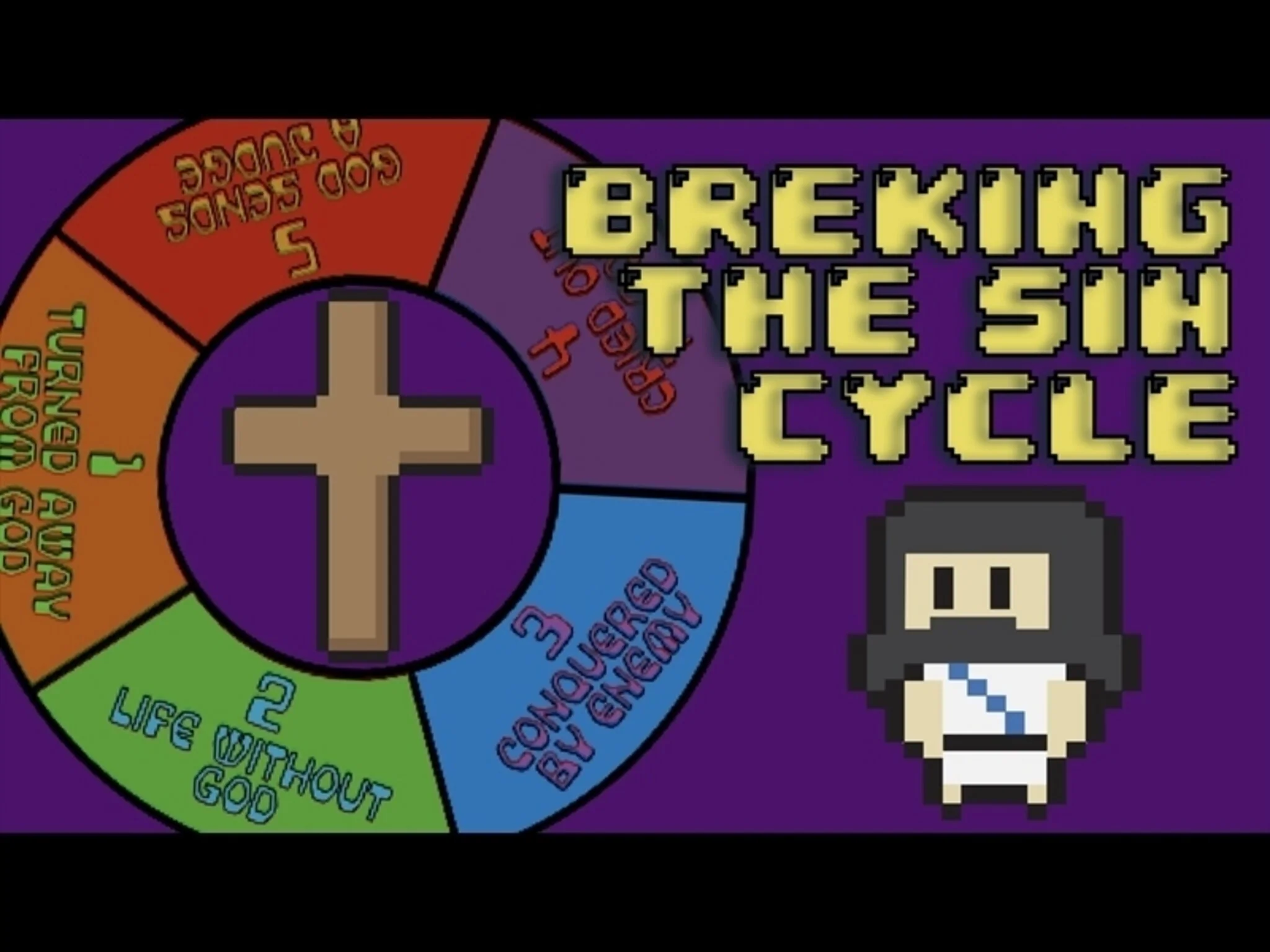 Breaking The Sin Cycle